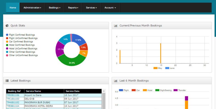 B2B-Dashboard-Page-1 (2)